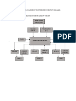 Block Diagram & Flow Chart