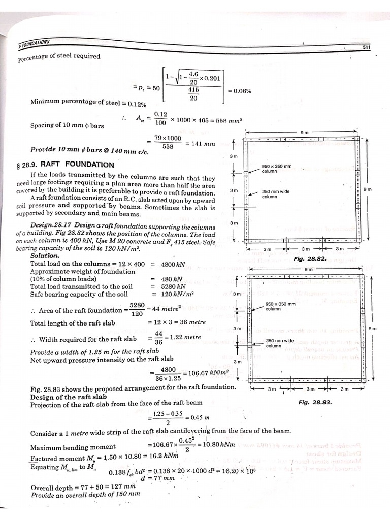 Design Of Raft Fdn Pdf