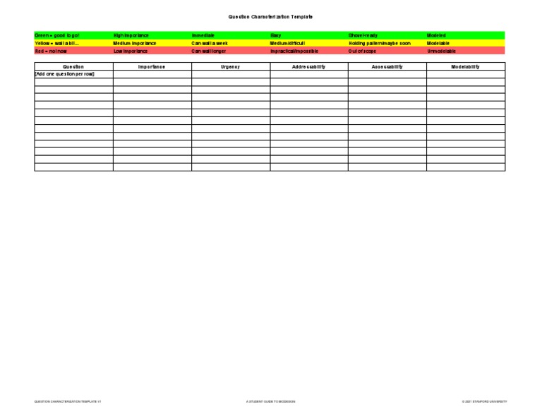 Question Characterization Template PDF