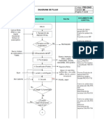 Pro-Da01-Diagrama de Flujo V.03