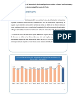 Índice de Victimización Marzo 2023