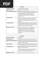 Sinogan: Usos y Dosis de Levomepromazina | PDF | Medicamentos con ...