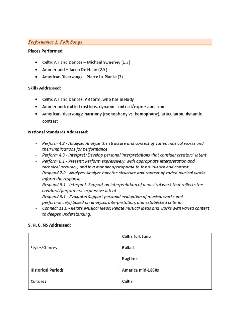 example concert progamming PDF Rhythm Folk Music