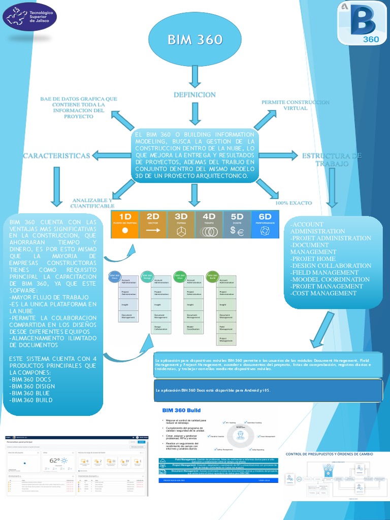 Bim 360 | PDF | Software | Tecnologías de la información