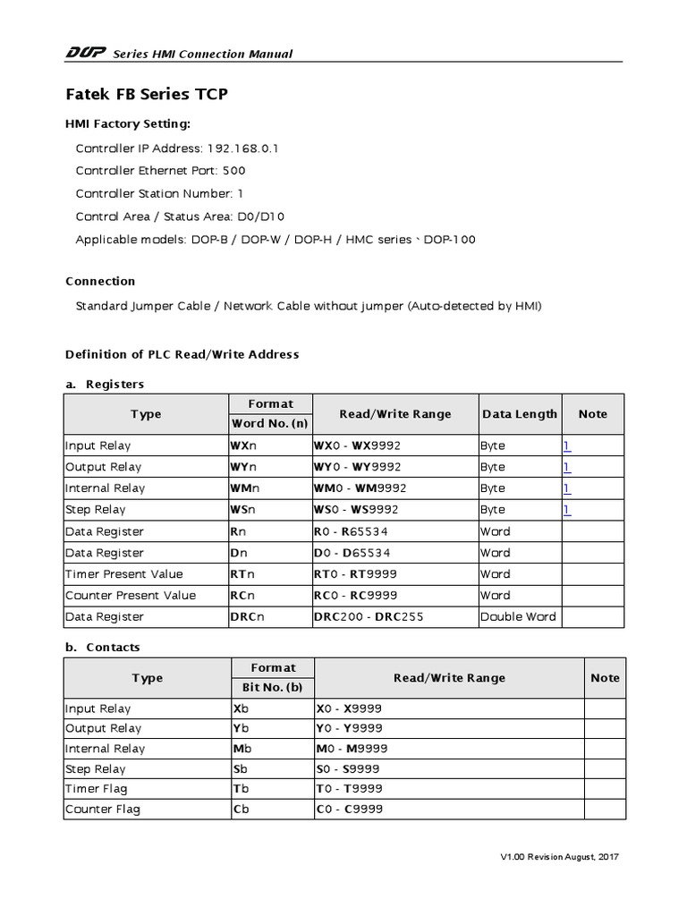 DELTA IAHMI Fatek FB Series TCP CM ENG 20170728 PDF