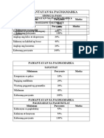 Rubrics Buwan NG Wika