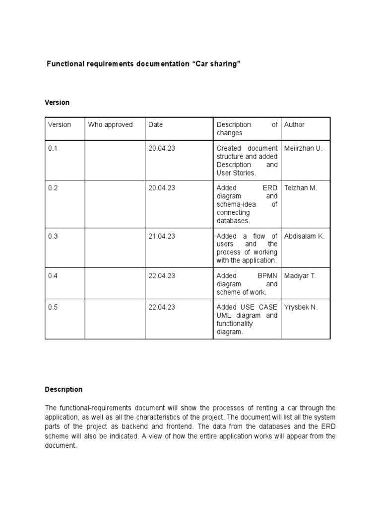 Functional Requirements Documentation Pdf Login Mobile App