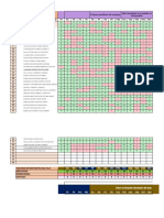 Registro Prueba Lectura 1° C