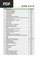 Kode Icd 10 Obgyn