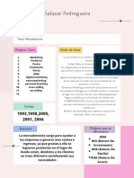 Maria Fernanda Salazar Pedreguera 211120014: Palabras Clave Notas de Clase
