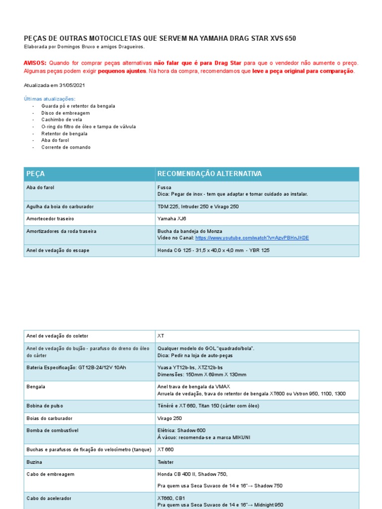 Peças ALTERNATIVAS DragStar | PDF | Pneu | Carburador