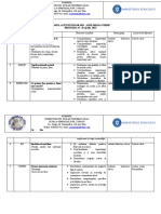 Orarul Activităților Din Săptămâna Verde" PERIOADA 24 - 28 Aprilie 2023