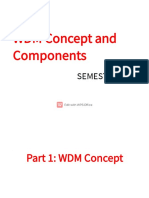 WDM Concept and Components Summary