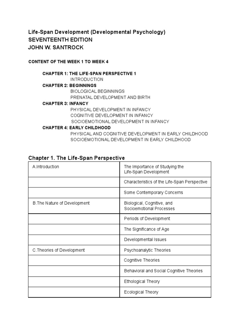 Life-Span Development Overview | PDF | Dominance (Genetics ...