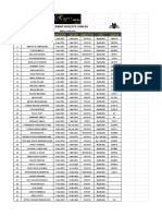 Roger's Fitness April 2023 membership report