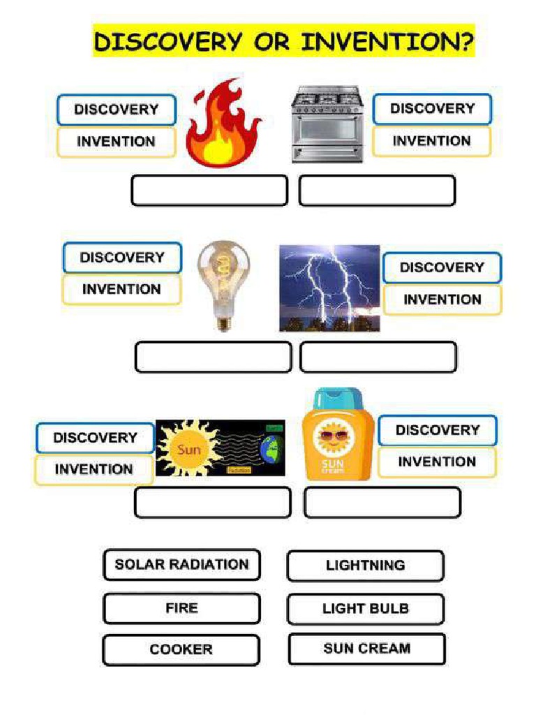Discovery and Invention | PDF