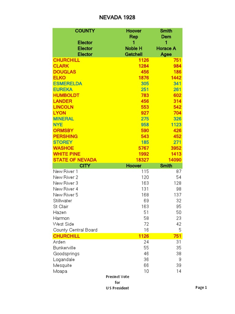 1928 Nevada Precinct Vote PDF Reno Nevada