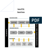 Empresa UTP SAC. Mapeo de Procesos