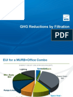GHG Reduction Through Filtration
