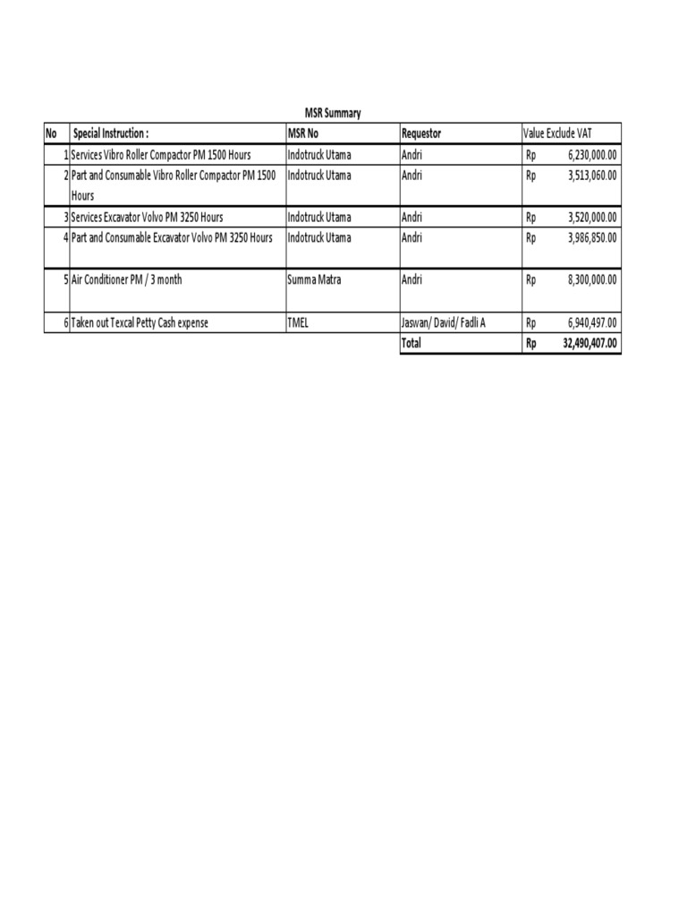 pm-heavy-equipment-ac-pc-recovery-pdf-equipment-manufactured-goods