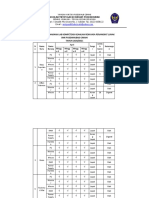 Jadwal Pemeliharaan