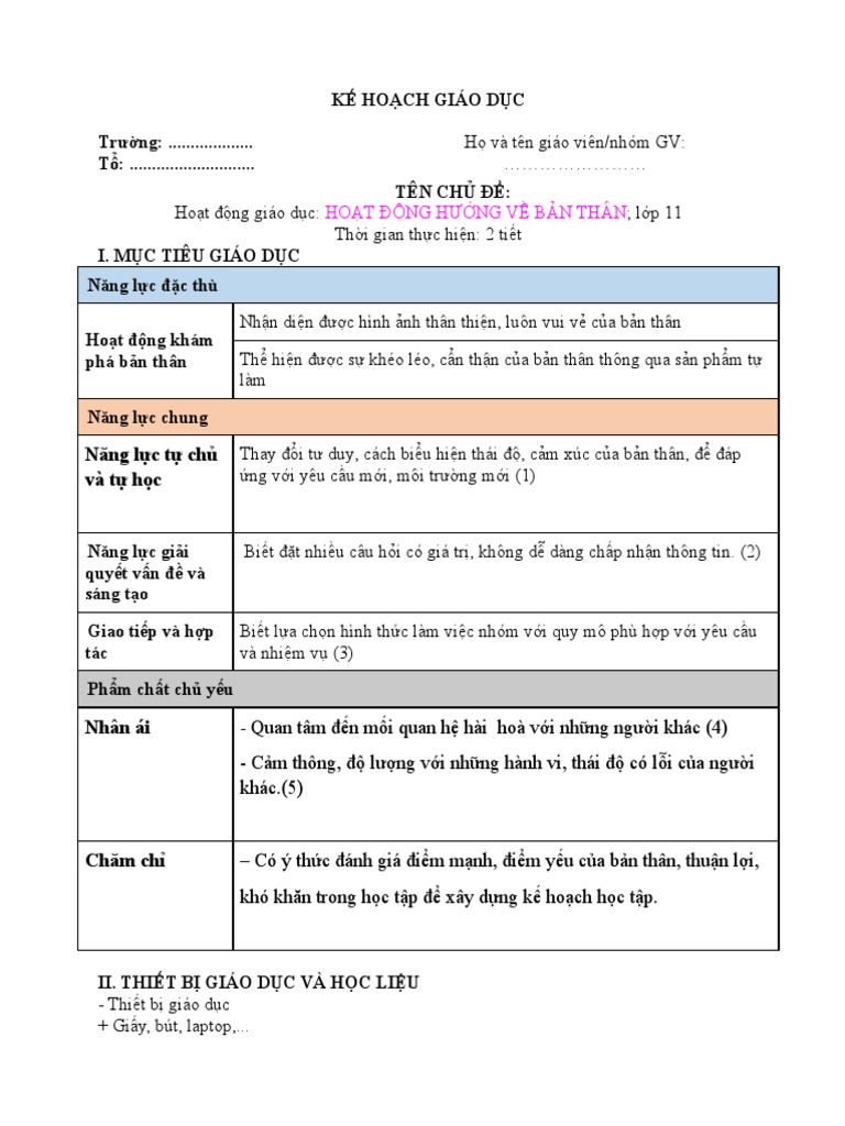 HDTN Nhom 5 | PDF