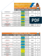 Academia Cisco - Abril - 2023: Curso Data de Início Data de Término Período Horário Investimento (KZ) Sala