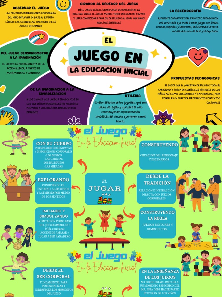 El Juego - Saray Alvarado | PDF | Educación de la primera infancia