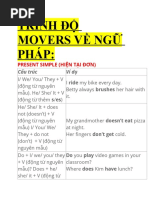 Trình Độ Movers Về Ngữ Pháp