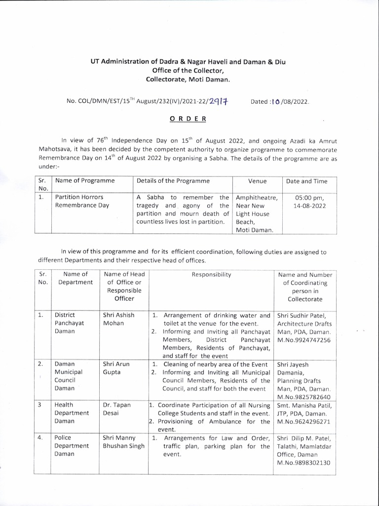 Partition Horrors Remembrance Day PDF