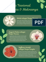 Poster Makna Bunga Nasional Ilustrasi Informatif Polos Hijau Tua