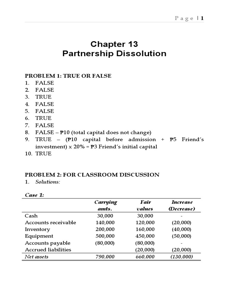 Partnership Dissolution Solutions Guide | PDF | Investing | Capital ...
