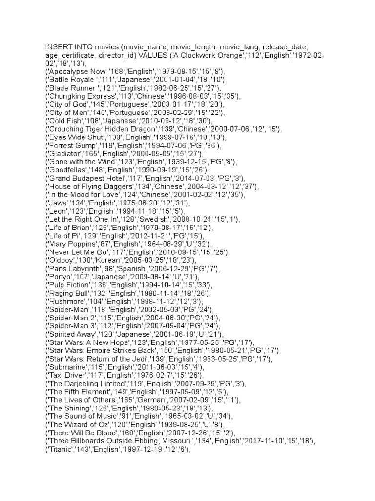 Movie Database SQL Insert Statements | PDF | Games & Activities | History