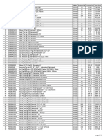 Sr. No. Part Number Description Make System STK Current Cost Total Cost