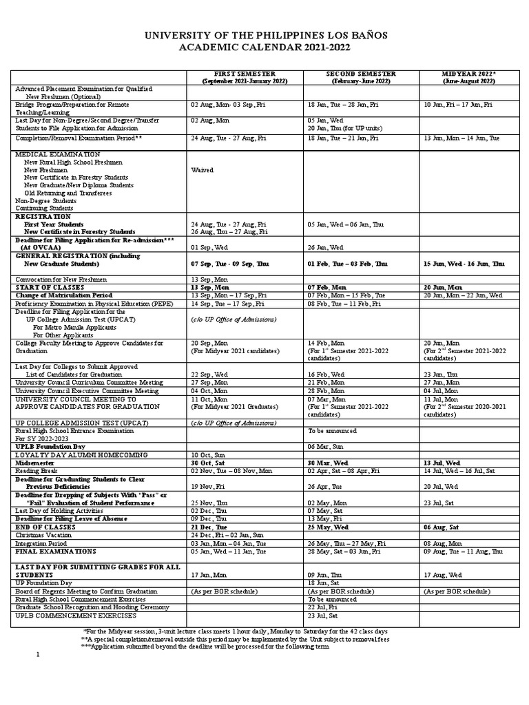 Approved AY 2021-2022 UPLB Academic Calendar (1) | PDF | Observances