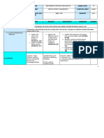 Mapeh: Daily Lesson Log in School Grade Level Teacher Learning Area Teaching Date and Time Quarter