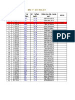 Stt Mã Căn Hộ Note Dt Tim Tường Dt Thông Thủy Tổng Giá Trị Chưa VAT