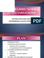 Hemogramme Normal Et Ses Variations: Cours Infas Bouake Infirmiers & Sages Femmes
