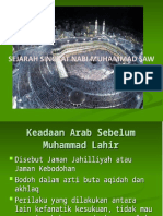 Materi Sejarah Nabi Muhammad Saw