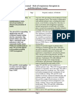 Role of respiratory therapists in multidisciplinary care