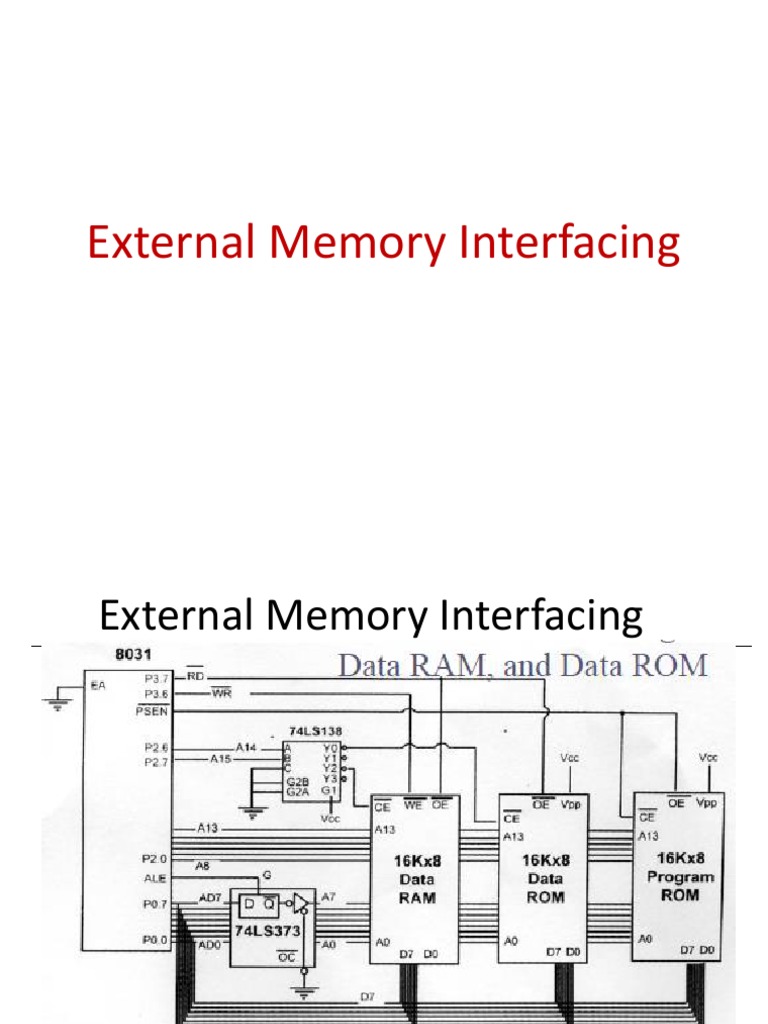 External Memory Interfacing 8051 | PDF