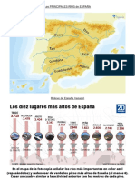 Los Principales Ríos de España
