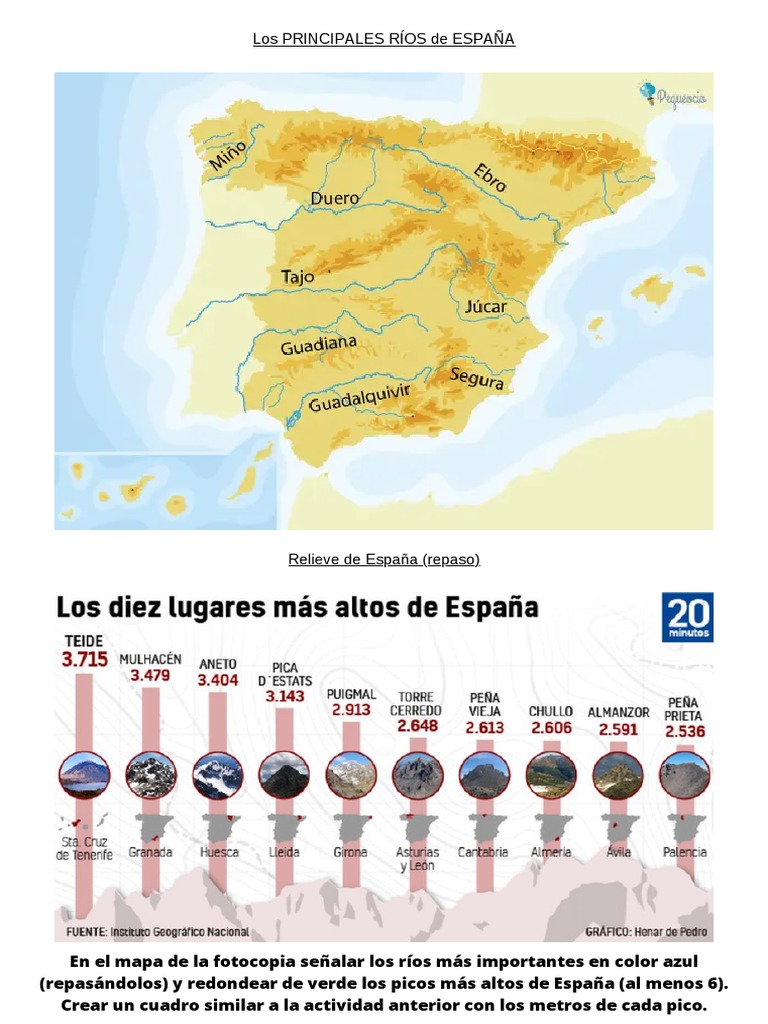 Los Principales Ríos de España | PDF | Estudios de idiomas extranjeros