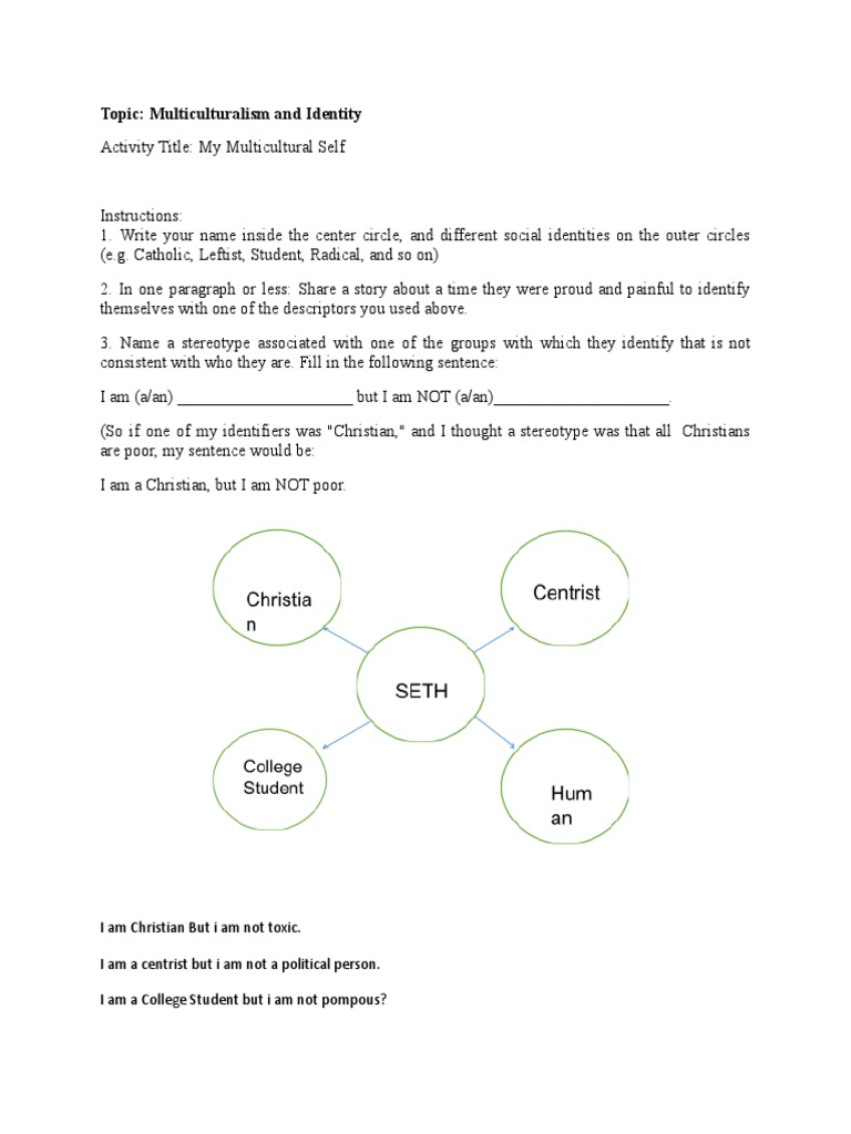 Week 2-My Multicultural Self | PDF