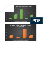 STATISTIK