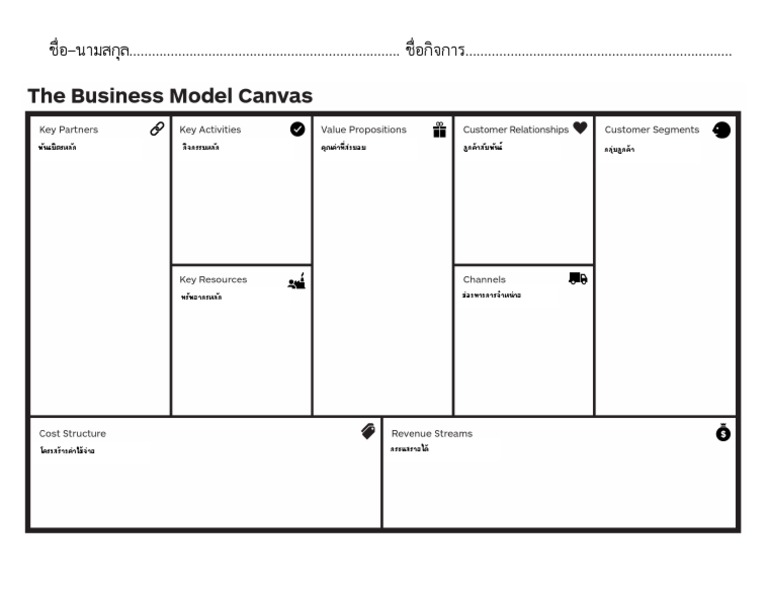 BMC Template PDF