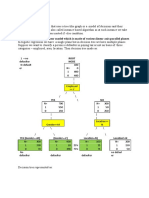 Decision Tree Version 3