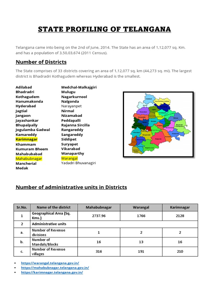 Telangana visual data 5