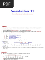 Box-And-Whisker Plot ONLY