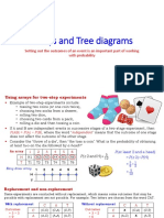 2 Arrays and Tree Diagrams